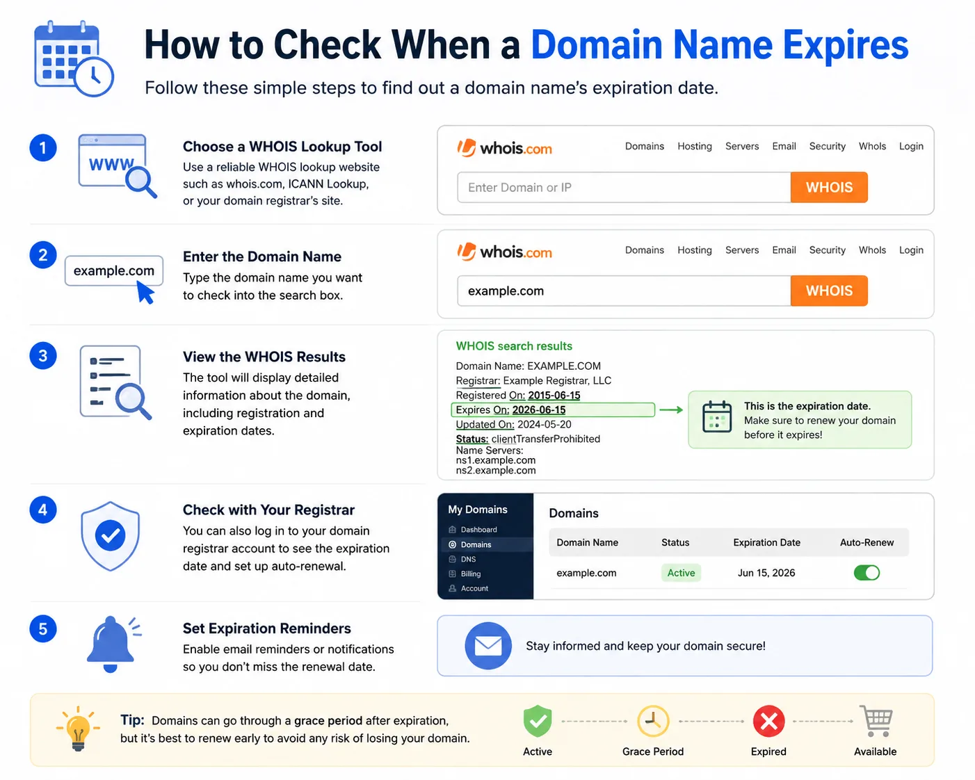 How-to-Check-When-a-Domain-Name-Expires