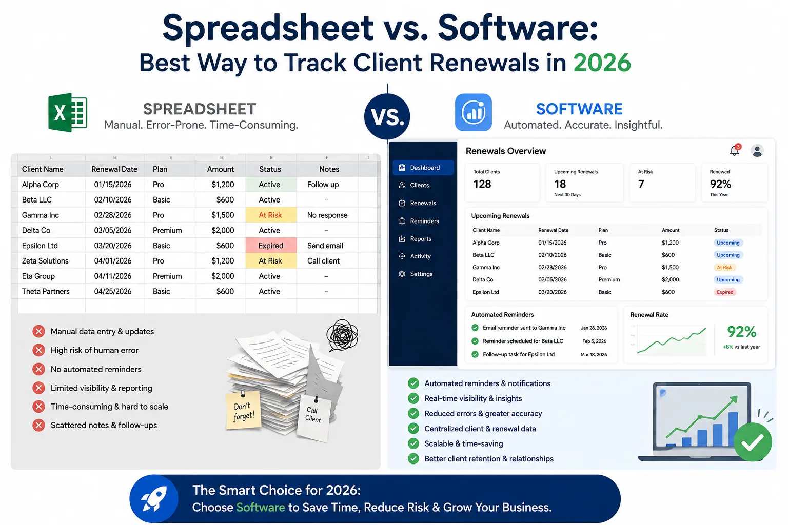 Spreadsheet-Software